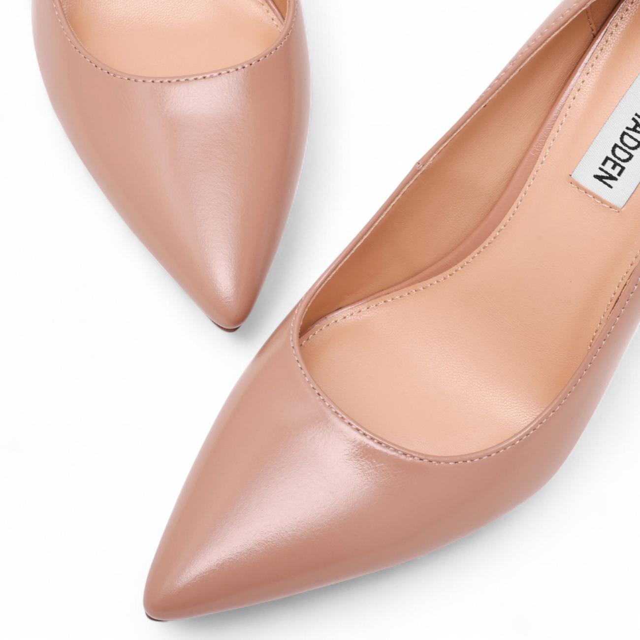 Steve Madden Secured...