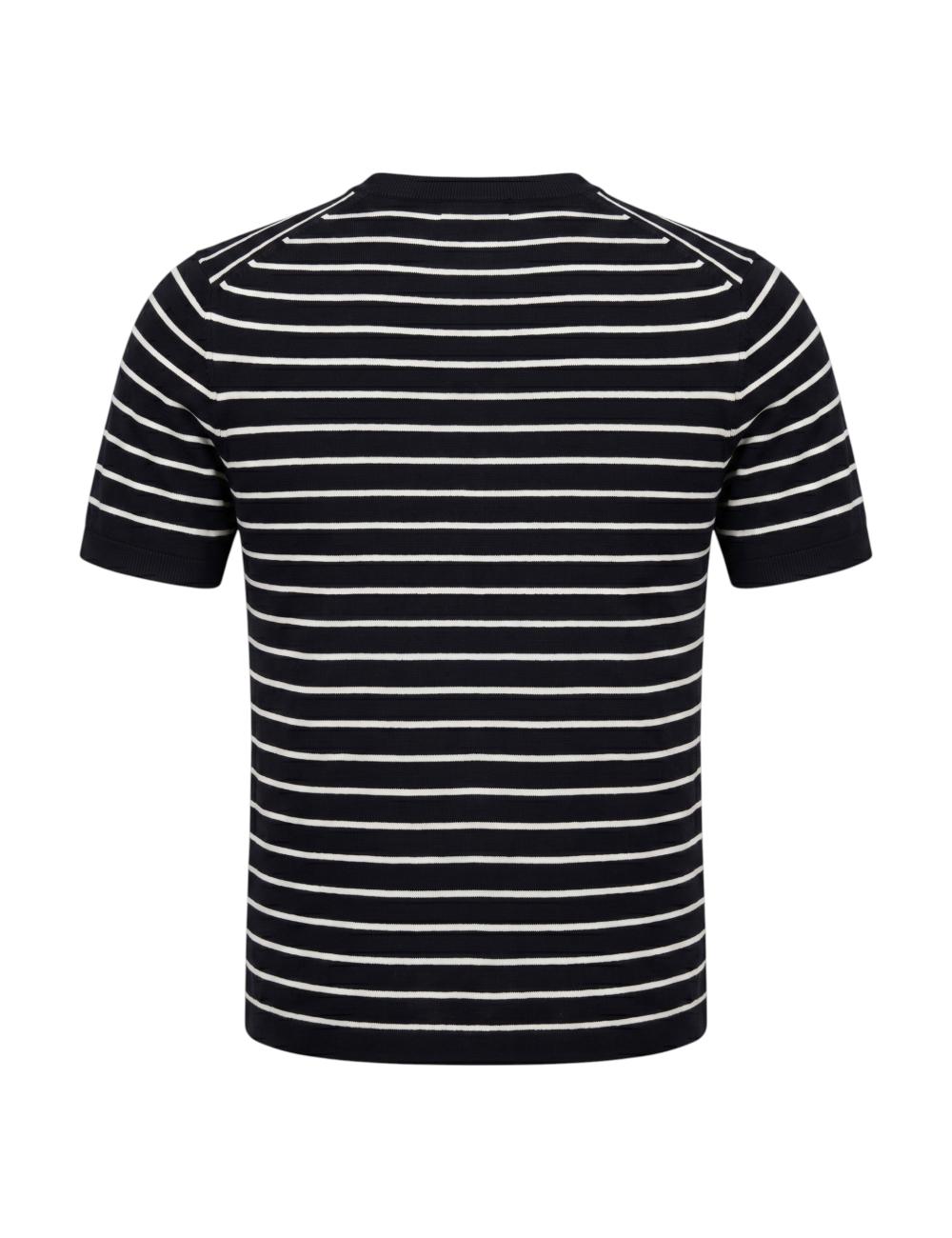 Outfit maglia maniche corte...